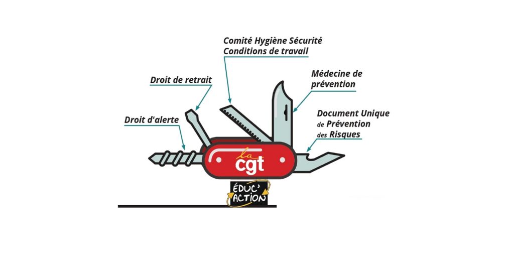 Tous les outils pour défendre notre santé au travail